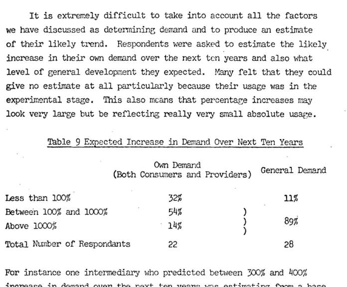 Table  9  Expected  Increase  in  De~and  Over  Next  Ten  Years 