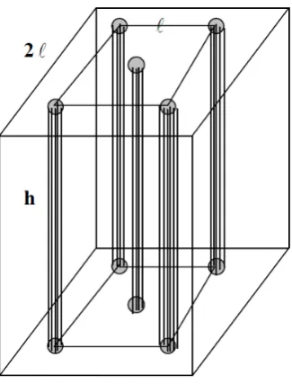 Figure 5. Square prismatic RVE. 