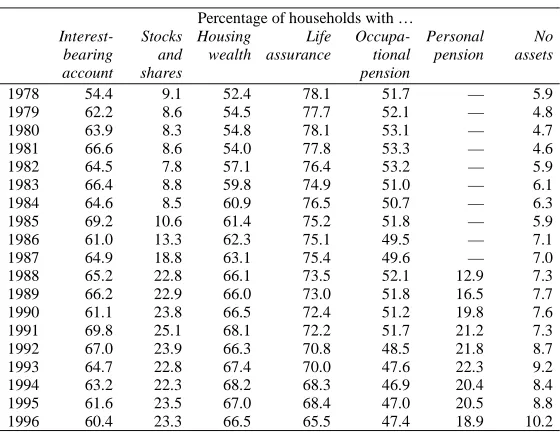 TABLE 4.1