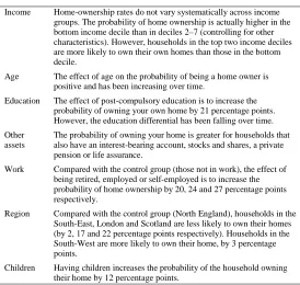 TABLE 4.4
