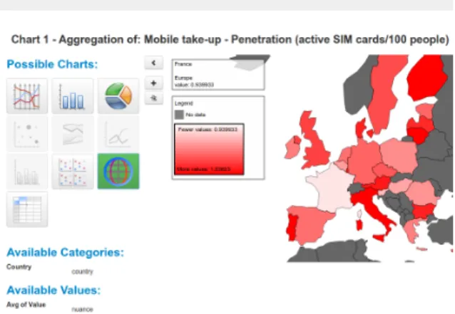 Figure 1. CODE Linked Data Vis Wizard, with the map selected as the representation to display data, among other options