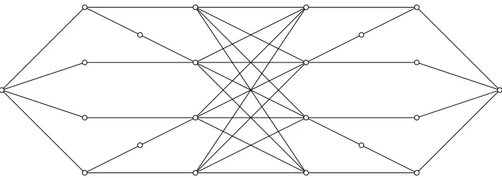 Figure 5: A graph in C with no extremal decomposition