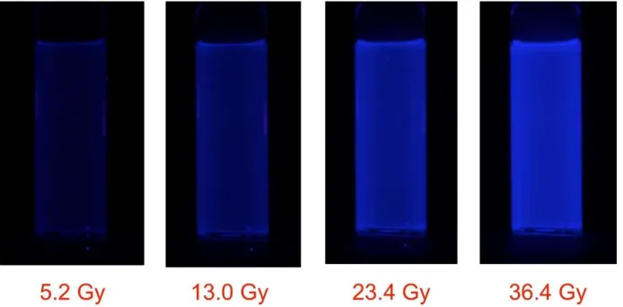 Figure 2 shows the increase in the fluorescence of a solution of maleimido-pyrene (MPy) in tertiary-