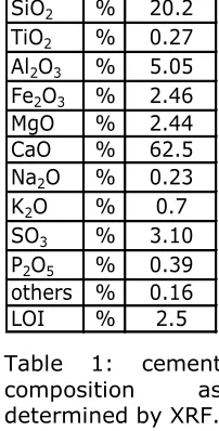 Table 1: 