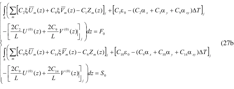 Fig. 3 shows a representative volume element which is taken from between two 