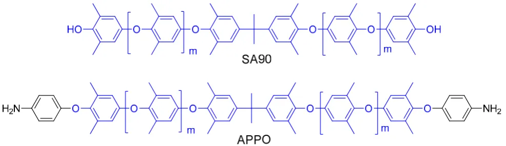 Figure 1. Structures SA90 and APPO. Note that there are no free ortho for SA90 