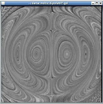 Figure 1: Vector ﬁeld generated by an irradiating dipole an-tenna, visualized using our implementation of the fast LICalgorithm and a white noise input layer.