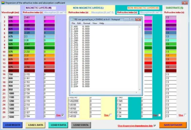 Figure 2. Form dedicated to loading the optical constants data from text files prepared as shown, using the software-specific 27-row wavelength grid and containing the columns data for the refractive index and optical absorption coefficient (in cm-1) at ea