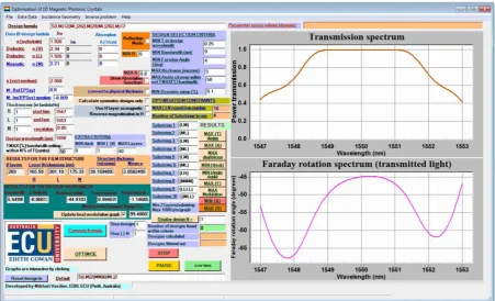 Fig. 3. MPC optimisation software used to reproduce the flat-top MPC transmission and Faraday rotation spectral properties for a 4defect design reported in [11]