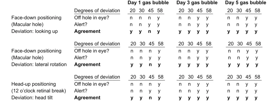 Figure 4 experimental data.