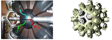 Figure 1. One hemisphere of the TAC consisting of the BaFthe neutron absorber. A cascade event of three2 detectors, the neutron beam tube and γ rays is depicted