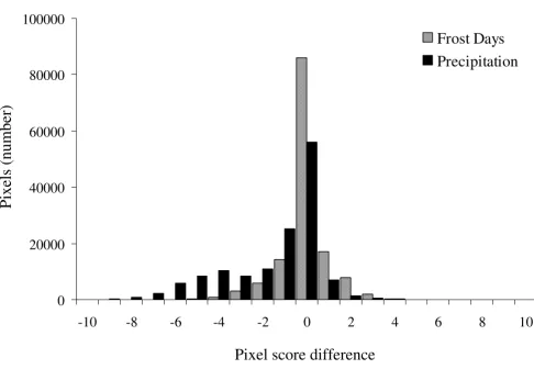 Figure 2Histogram showing the distribution of pixel score differences between the comprehensive map and two jackknife mapsHistogram showing the distribution of pixel score differences between the comprehensive map and two jack-knife maps