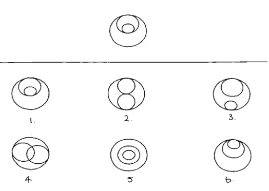 Figure 3: Perceptual Match stimuli for Design 2 of the Visual Reproduction Subtest 