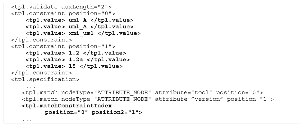 Table 8 Version checking template 