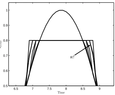 Fig. 9. Part of the resulting input