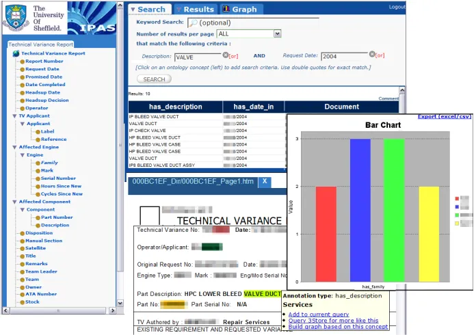 Fig. 7. K-Search query interface and visualisation of results (Please note that non-relevant sec-tions of the image have been deliberately obscured.) 