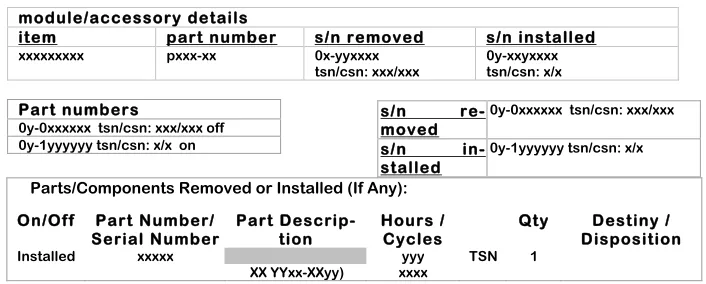 Fig. 1. Sample table structure found in Event Reports. (Please note that this diagram describes structure, not the content of an actual report)