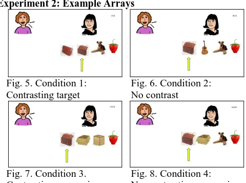 Fig. 5. Condition 1:  Contrasting target 