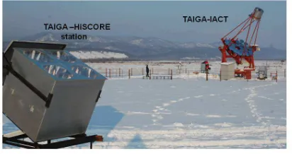 Figure 3. Layout of TAIGA-HiSCORE station 2018 – 2019.Filled squares - version of 2017, open squares - new stations.Black ellipse limits the eﬀective area for ﬁtted events, green el-lipse limits the eﬀective area for the gravity center events.