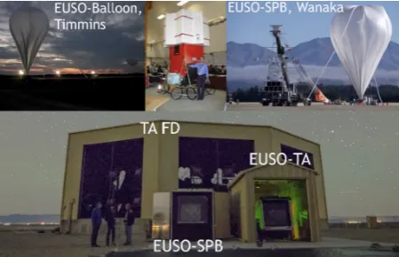 Figure 1. EUSO-TA and stratospheric balloon missions of theJEM-EUSO program. See text for details.