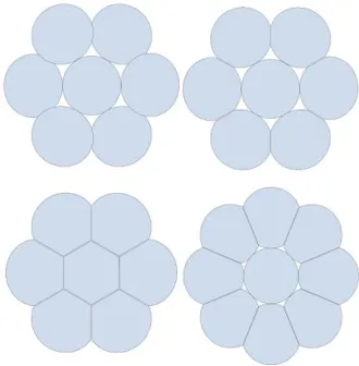 Fig. 3. Possible FAST mirror segmentation. 