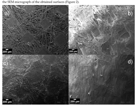 Figure 2. SEM micrograph of a) neat NWPET fiber (a) and covered by depositing the casting solution at b) 25 g/L, c) 50 g/L and d) 200 g/L of PVDF concentration