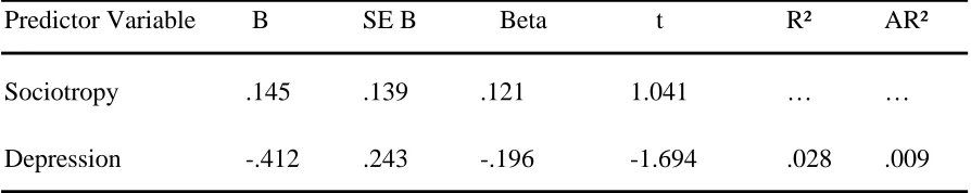Table 6 