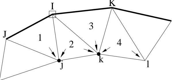 Figure 2: Boundary nodes for two-dimensional boundary conditions. The thicker line repre-sents the boundary edges.