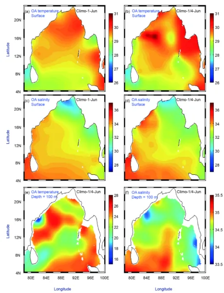 Figure 5. Initial model field for the month of June derived from the following objectively analyzed fields: (a) surface tem-perature from Climo-1; (b) surface temperature from Climo-1/4; (c) surface salinity from Climo-1; (d) surface salinity from Climo-1/