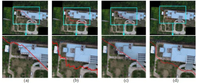 Figure 9. The seam-lines of different search methods for Figure 7(a): (a) Dulapquet3-DP; (b) Dulapquet4-DP; (c) OpenCV-DP; (d) Our-Flow-DP