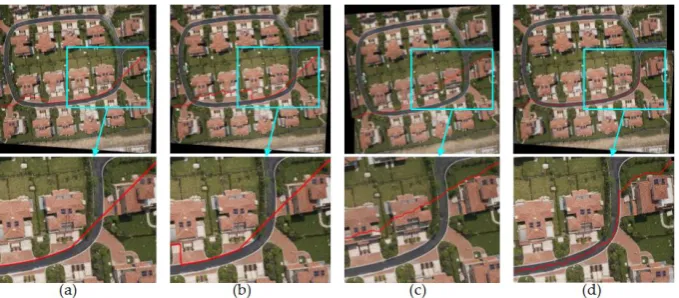 Figure 12. The seam-lines of different search methods for Figure 7(d): (a) Dulapquet3-DP; (b) Dulapquet4-DP; (c) OpenCV-DP; (d) Our-Flow-DP