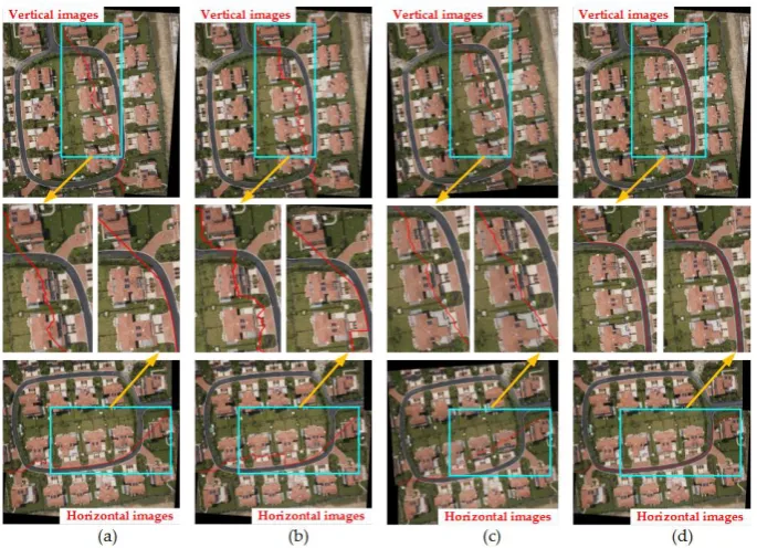 Figure 15.  The seam-lines of four search methods for Figure 7(c): (a) Dulapquet3-DP; (b) Dulapquet4-DP; (c) OpenCV-DP; (d) Our-Flow-DP