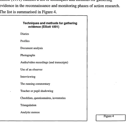Figure 4In planning the collection of evidence for this study emphasis was placed 