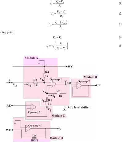 Figure 2. The potentiostat control circuit.                                                  