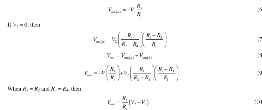 Figure 3. The R/2R resistor ladder circuit.                                                    