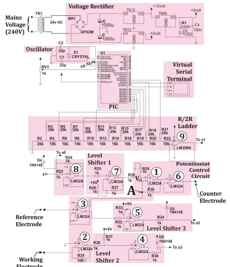 Figure 4. The complete potentiostat circuit.                                                                      