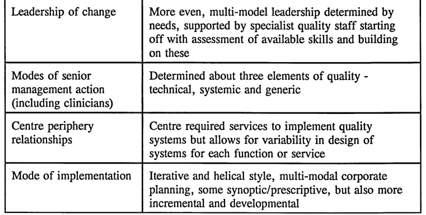 TABLE 10GENERAL FEATURES OF THE MIXED MODEL