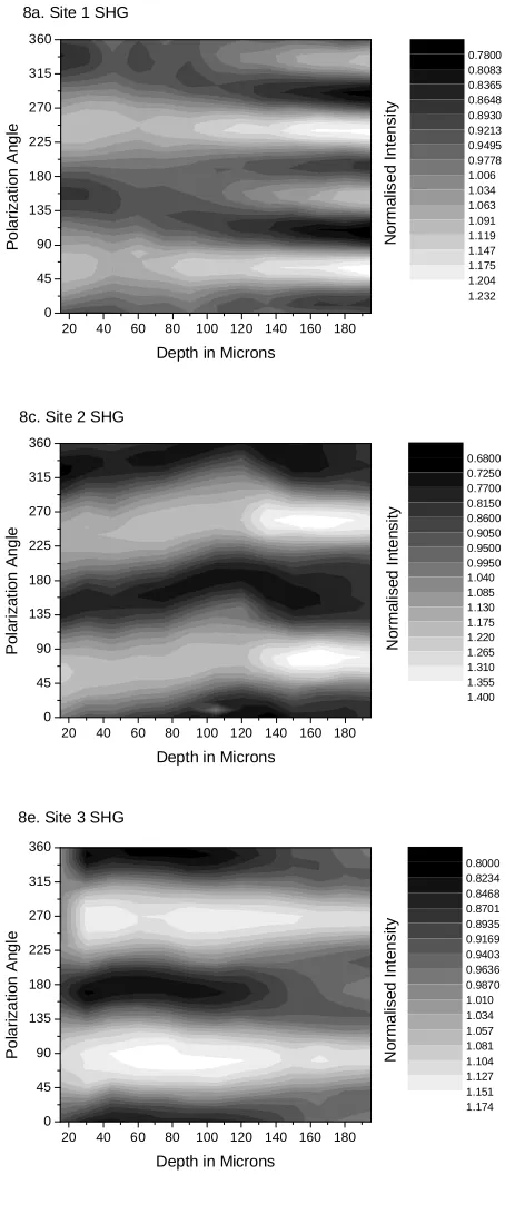 Figure 7 41 