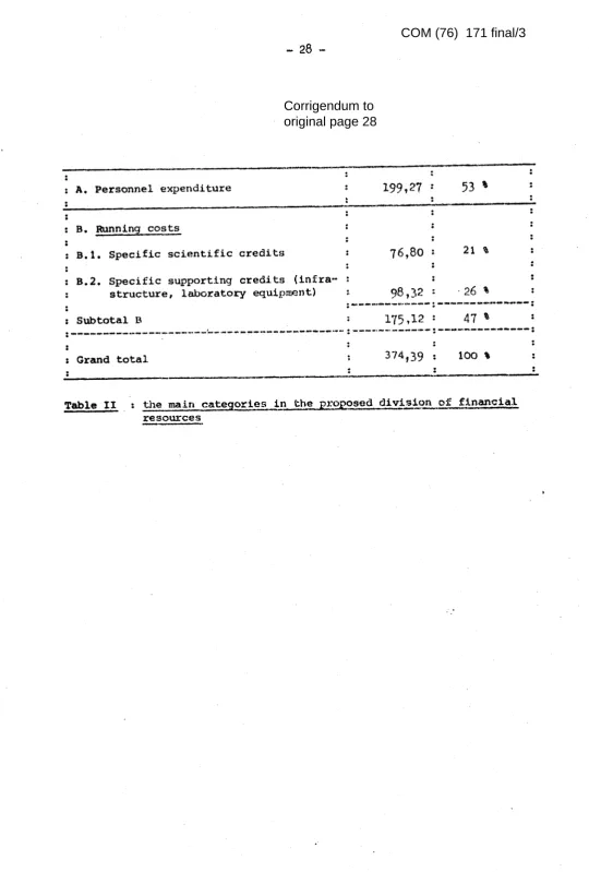 Table .rr s d-*l$ft tFe main Sateqor_i,es +J}-jbglr:lB r€soutrceft