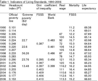 Table 1. Indicators of Living Standards, 1990-2006 