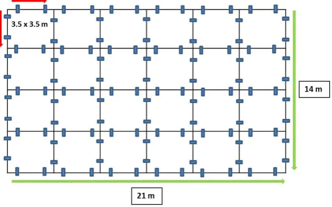 Figure 3. 1: Walking Track  = 1 m marker before the intersection, where the directional auditory command tone (1000 or 2000 Hz tone) was triggered