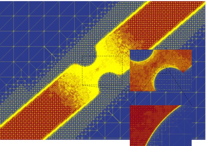 Figure 2.4: Dog-bone structure and the mesh used in the analysis for an orientation of 0.4 radians