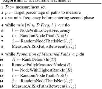 Figure 4 shows how clients perform path selection on the candidate detour set obtained from the oracle