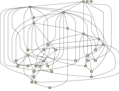 Figure 8The underlying ground-truth network structure for the synthetic evaluation example
