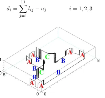 Fig. 5. Experiment 1. The trajectory of the robot under thecontrol of three ARMAX models given in Table 1.