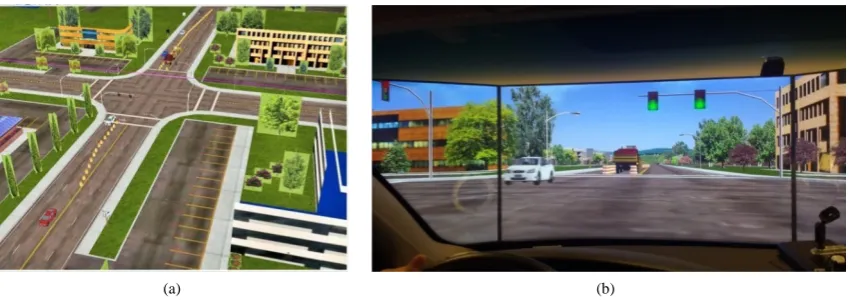 Figure 2. Test scenarios design in simulator. (a) Intersection design in Hyper Drive; (b) Driving test session at the intersection waiting for left-turn
