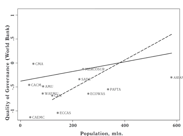 Figure 2.1  