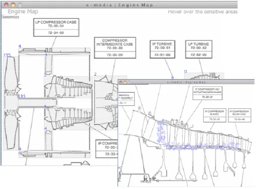 Fig. 2. The dynamic query filis time, the Y axis is the numdocuments. lters (left) set the values for the TimeLine (centre)