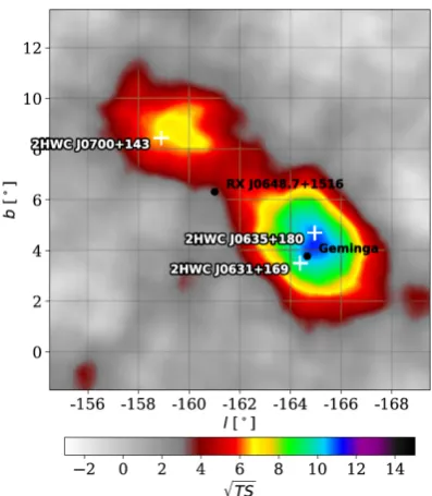Figure 9. Positron energy ﬂux at Earth produced by Geminga(blue line). The green data points show the AMS-02 data