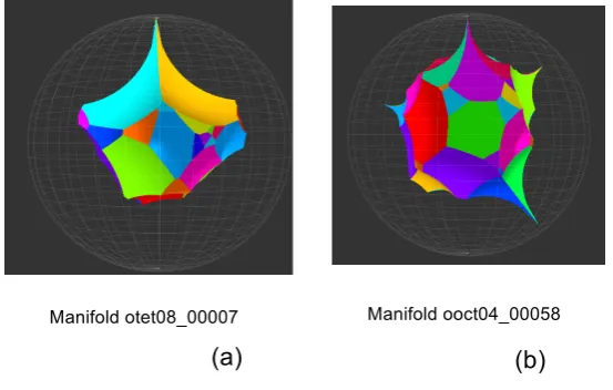 Figure 4. Two platonic three-manifolds leading to the con-struction of the two-qubit MIC